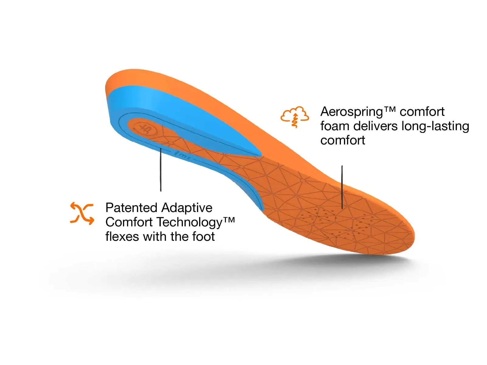 SuperFeet ALL-PURPOSE CUSHION